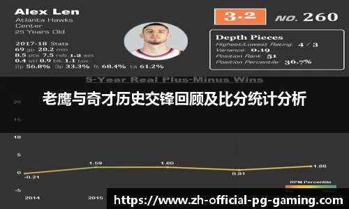pg模拟器网址