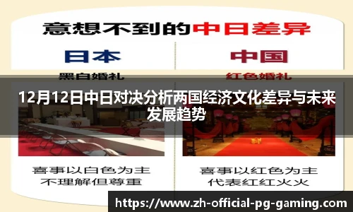 pg模拟器