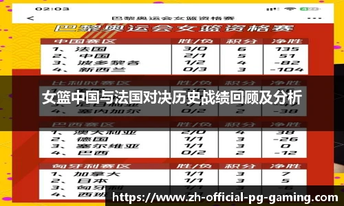 pg模拟器试玩