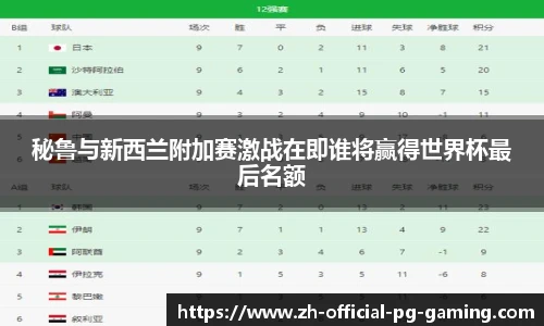 pg模拟器试玩