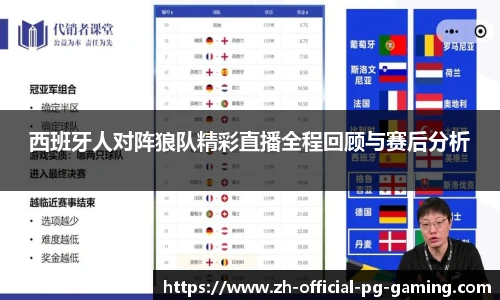 西班牙人对阵狼队精彩直播全程回顾与赛后分析