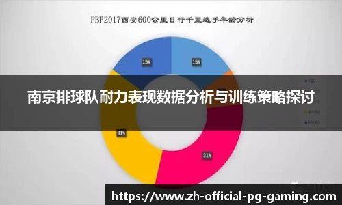 南京排球队耐力表现数据分析与训练策略探讨